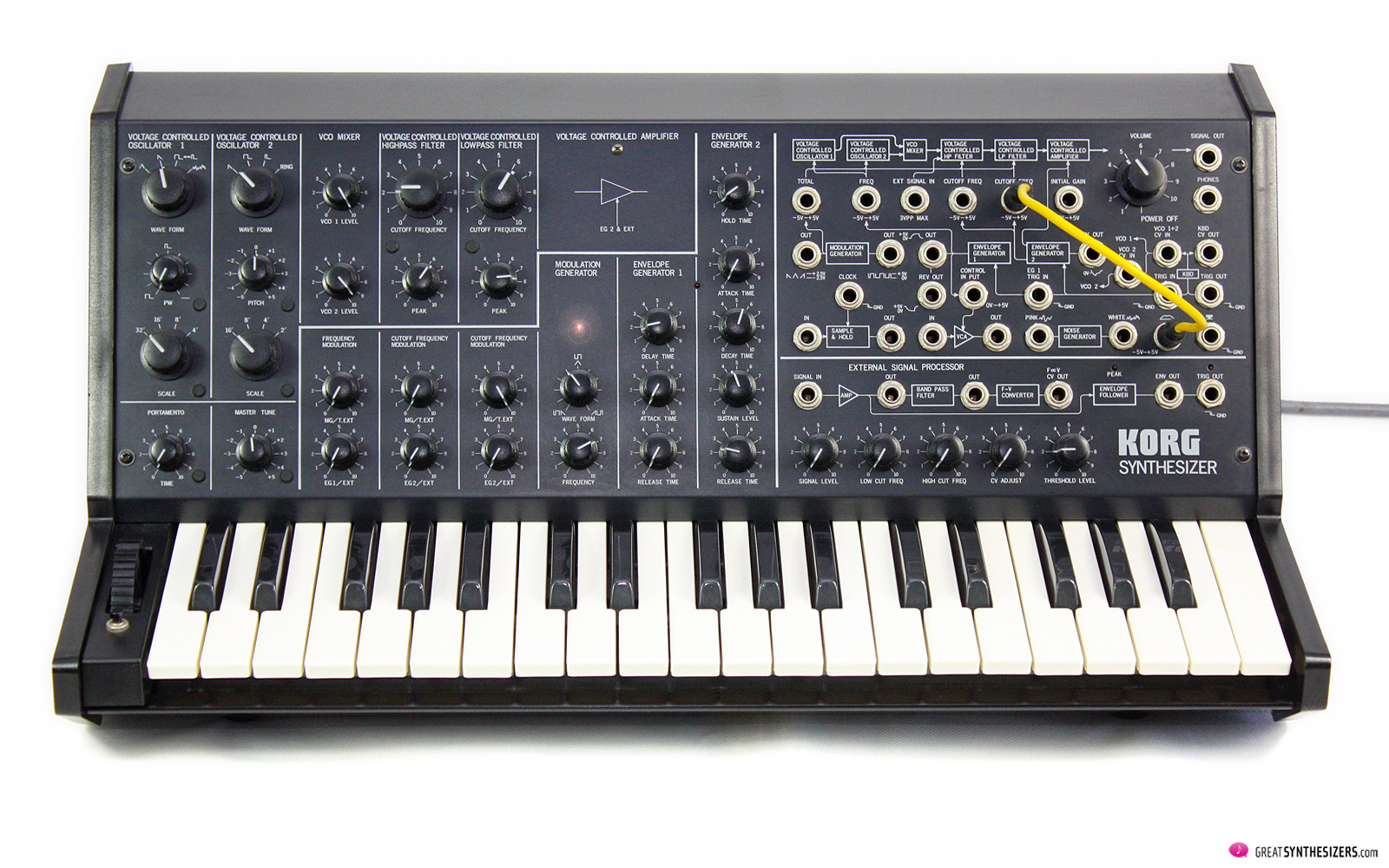 Korg MS20